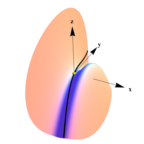 Refer to caption