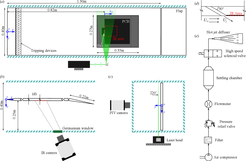 Refer to caption