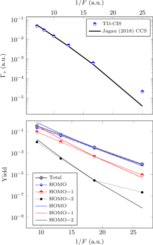 Refer to caption