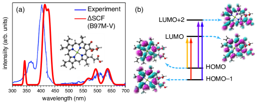 Refer to caption