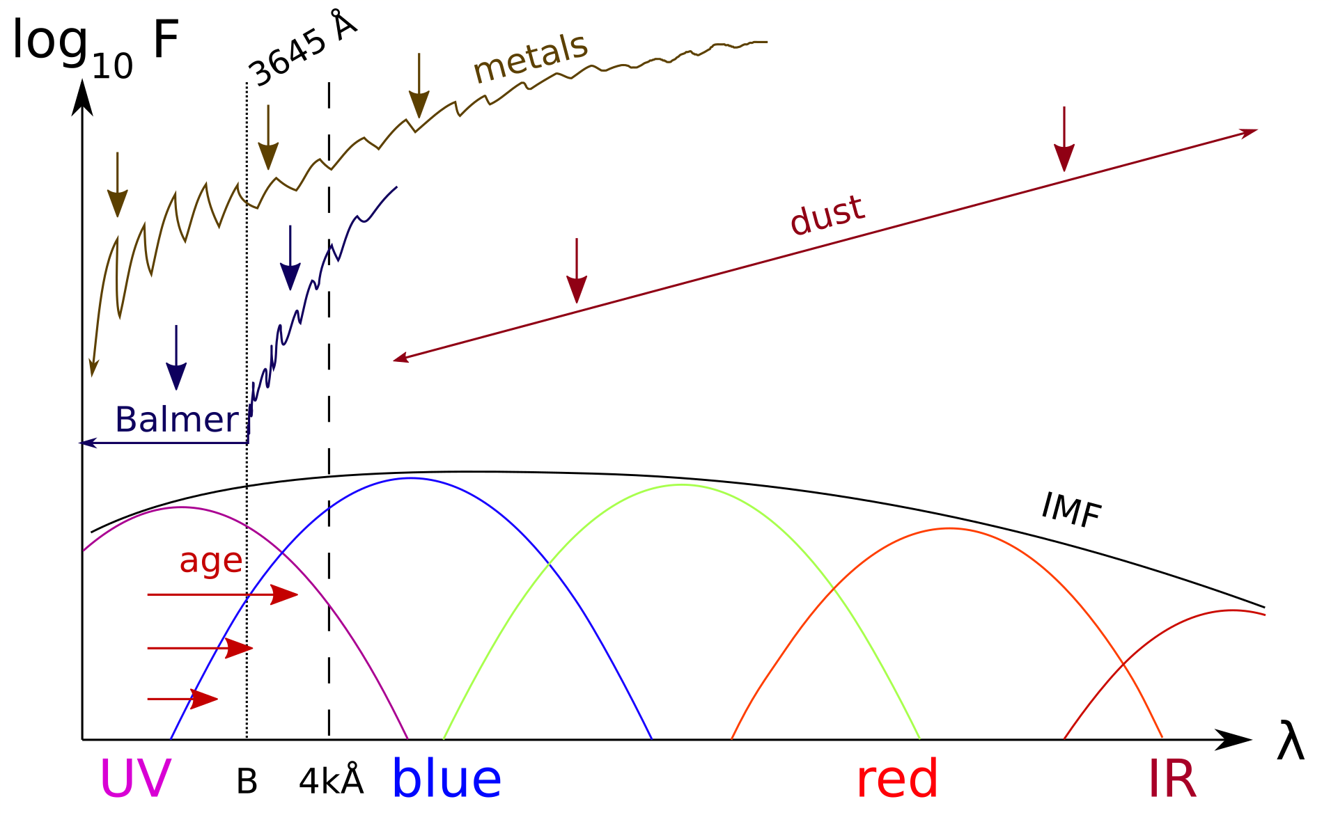 Refer to caption