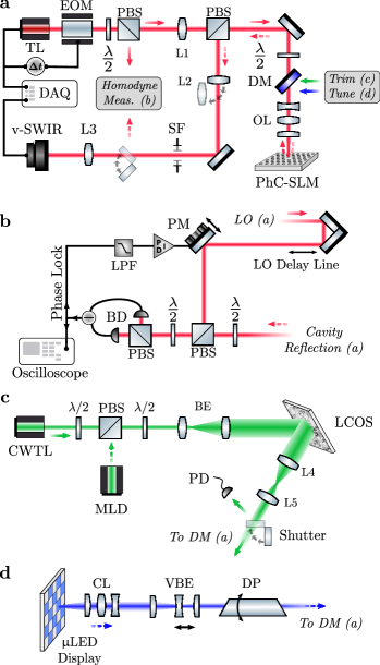 Refer to caption