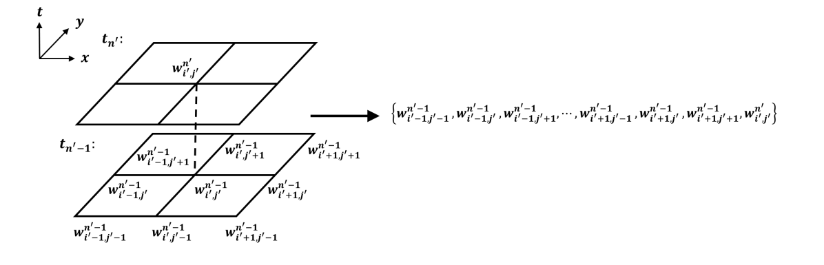 Refer to caption