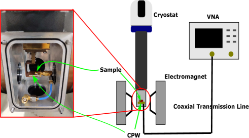 Refer to caption