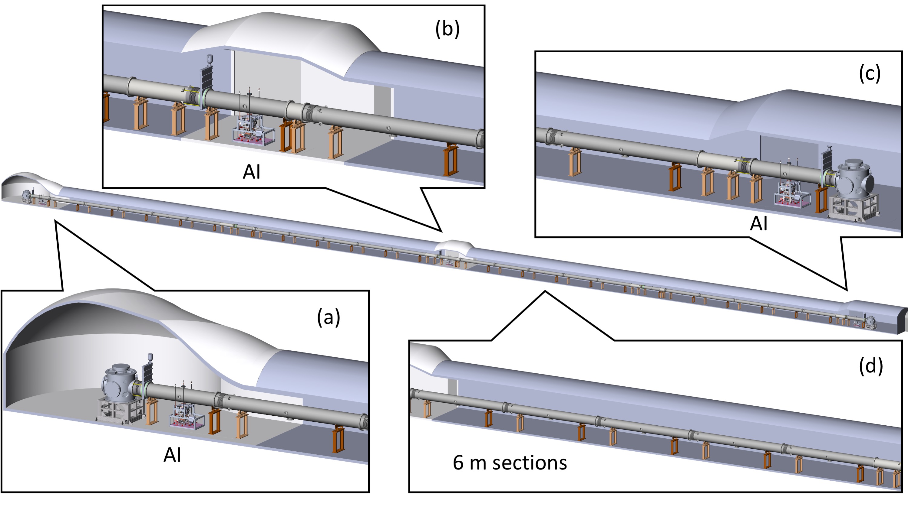 [2204.12137] A Gravity Antenna Based On Quantum Technologies: Miga