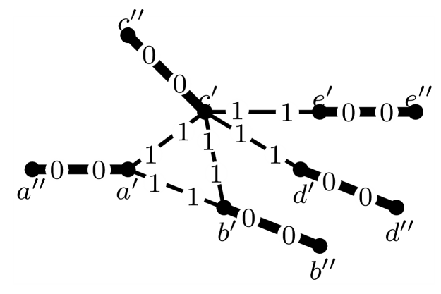 Refer to caption