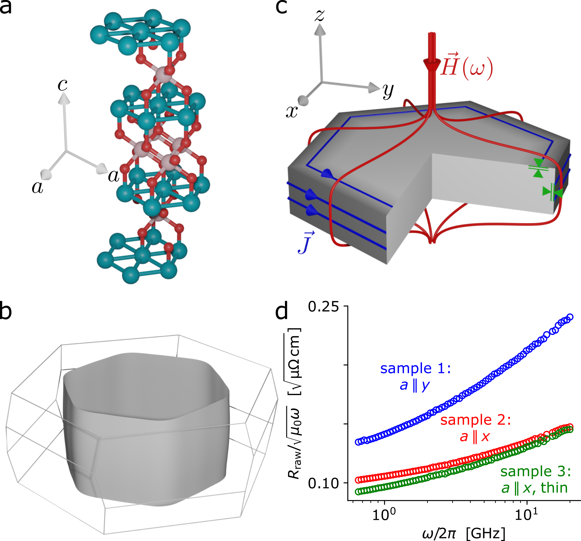 Refer to caption