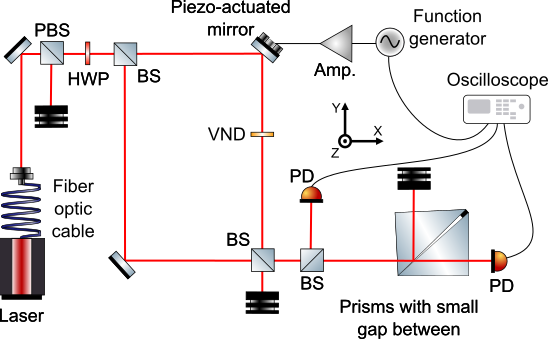Refer to caption