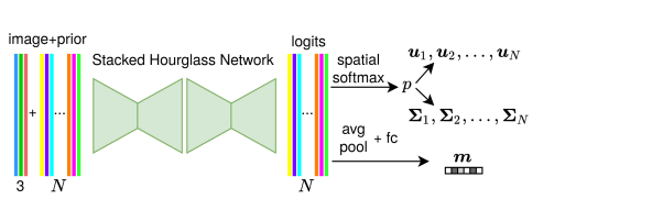 Refer to caption