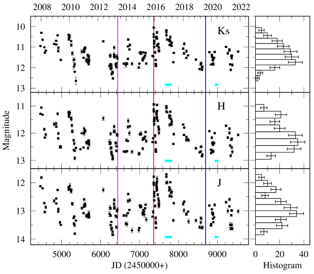 Refer to caption