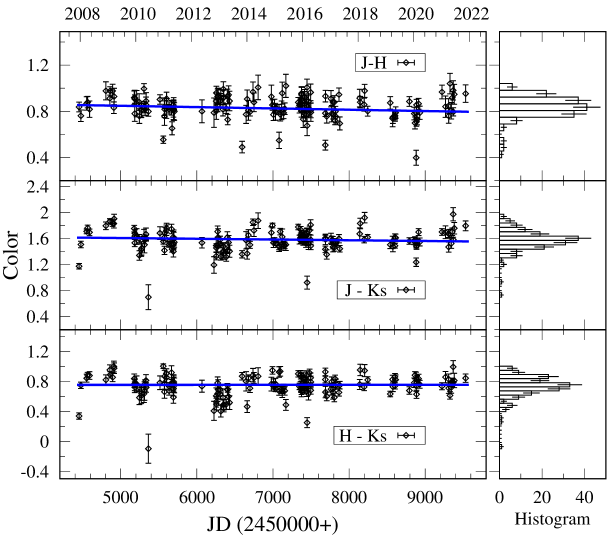 Refer to caption