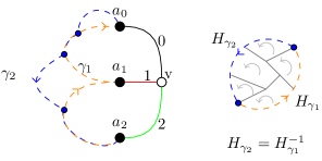 Refer to caption