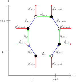 Refer to caption