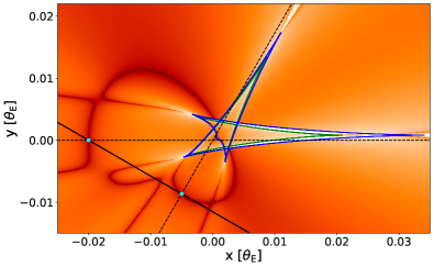 Refer to caption