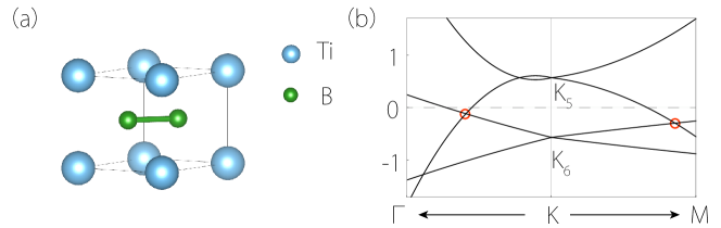 Refer to caption