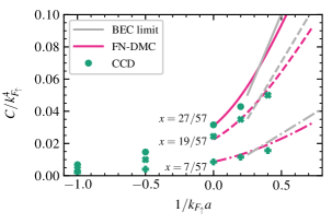 Refer to caption
