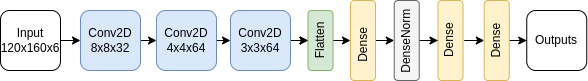 Refer to caption