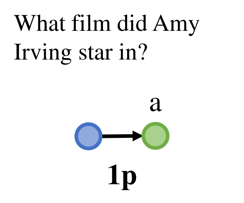 [Uncaptioned image]