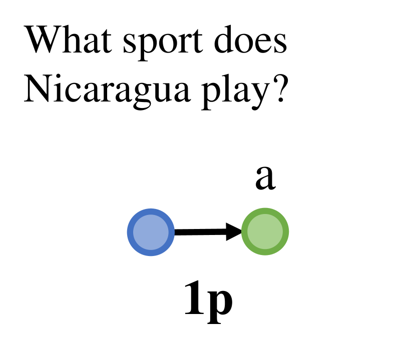 [Uncaptioned image]