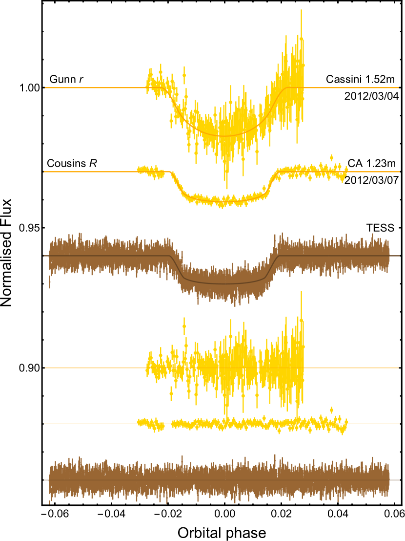 Refer to caption