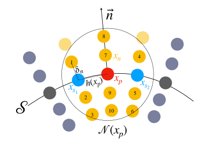 Refer to caption