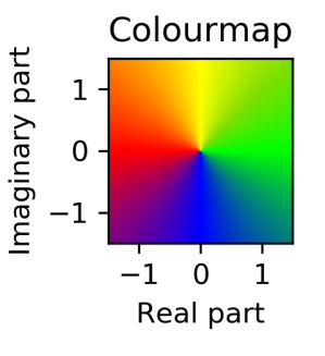 Refer to caption
