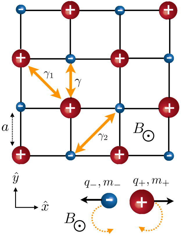 Refer to caption