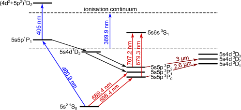Refer to caption