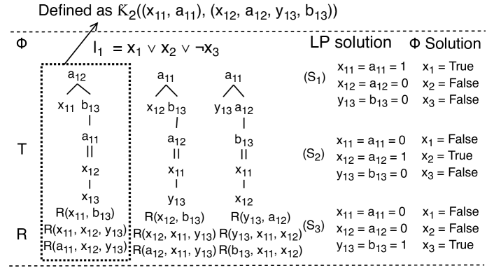 Refer to caption