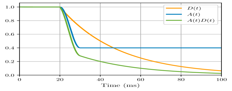 Refer to caption