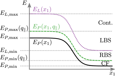 Refer to caption