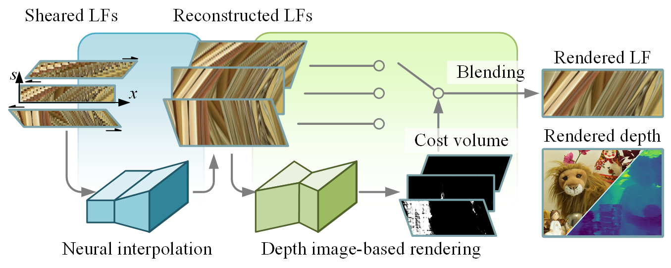 Refer to caption