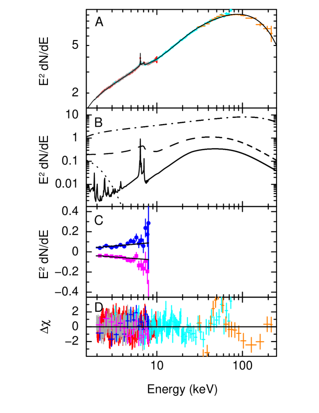 Refer to caption