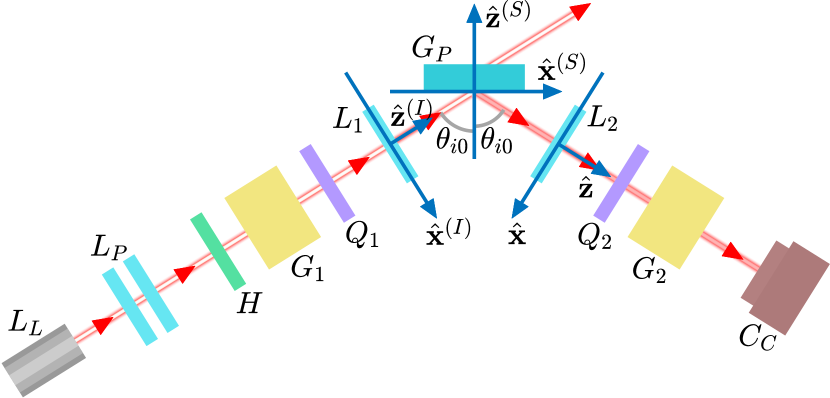 Refer to caption