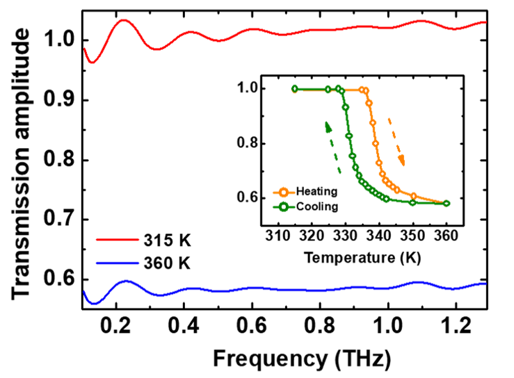 Refer to caption