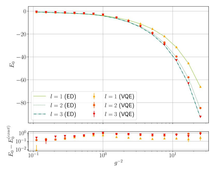 [2206.12454] Strategies for the Determination of the Running Coupling ...