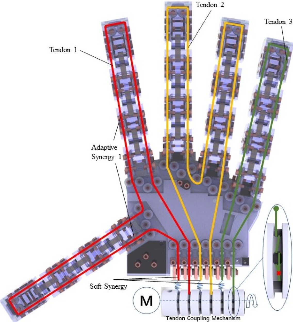 Refer to caption