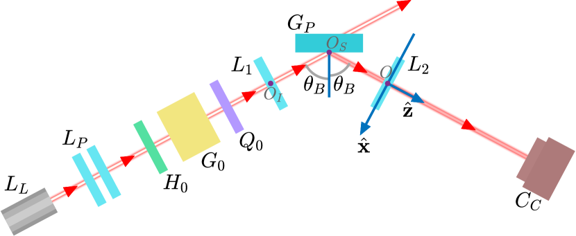 Refer to caption