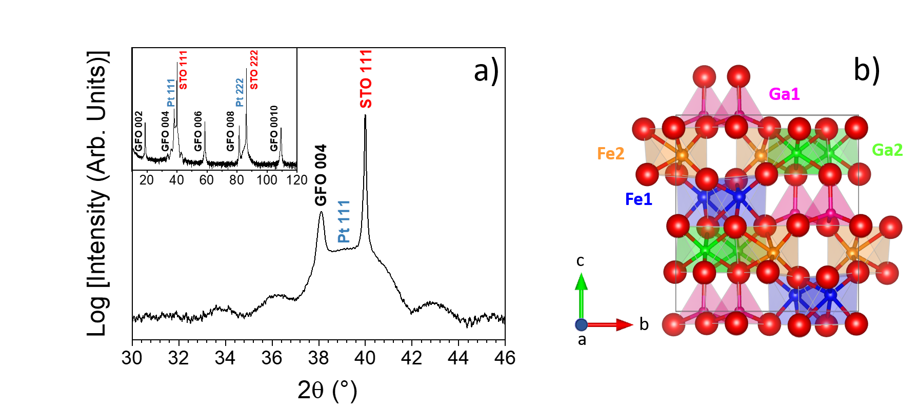 Refer to caption