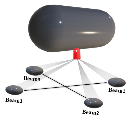 Refer to caption