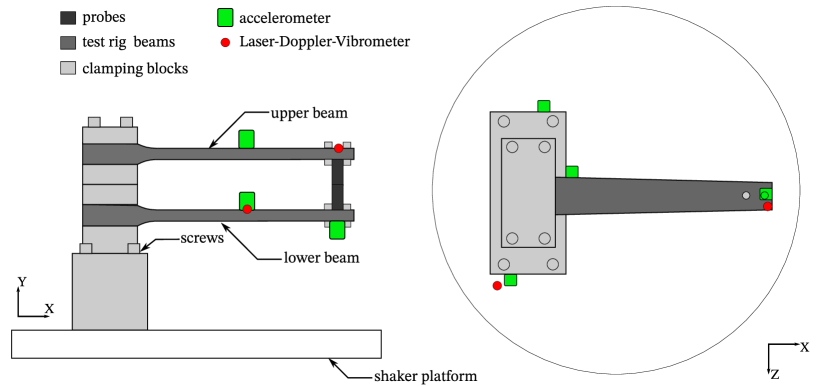 Refer to caption