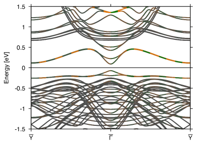 Refer to caption