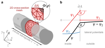 Refer to caption