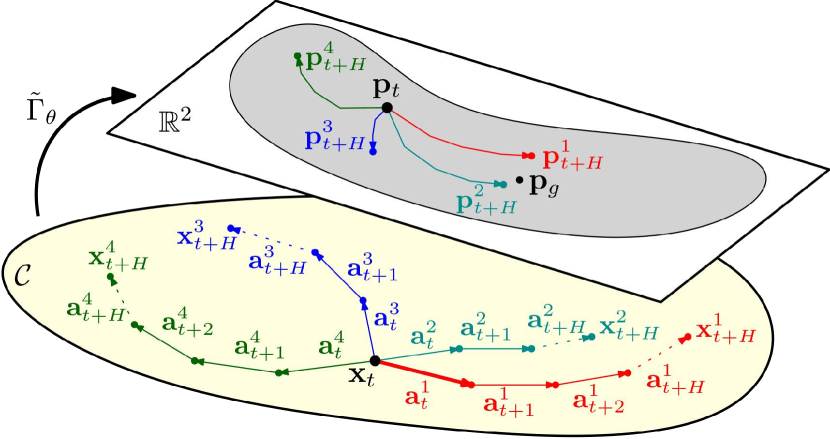 Refer to caption