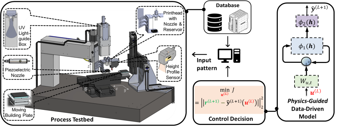 Refer to caption