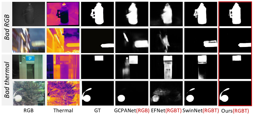 ストア arxiv ミラー