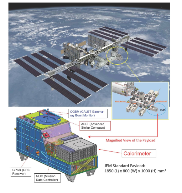 Refer to caption