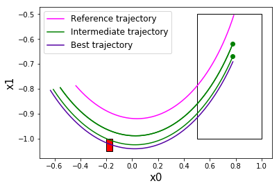 Refer to caption