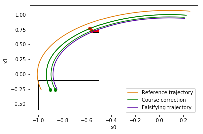 Refer to caption