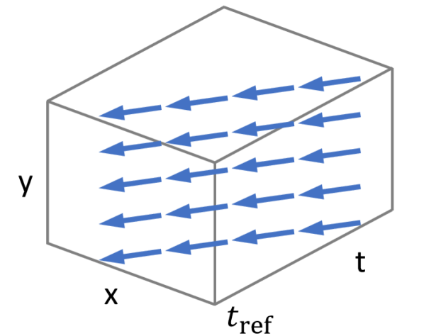 Refer to caption